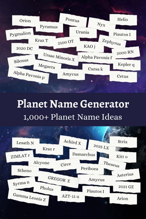 exoplanet name generator|habitable planet name generator.